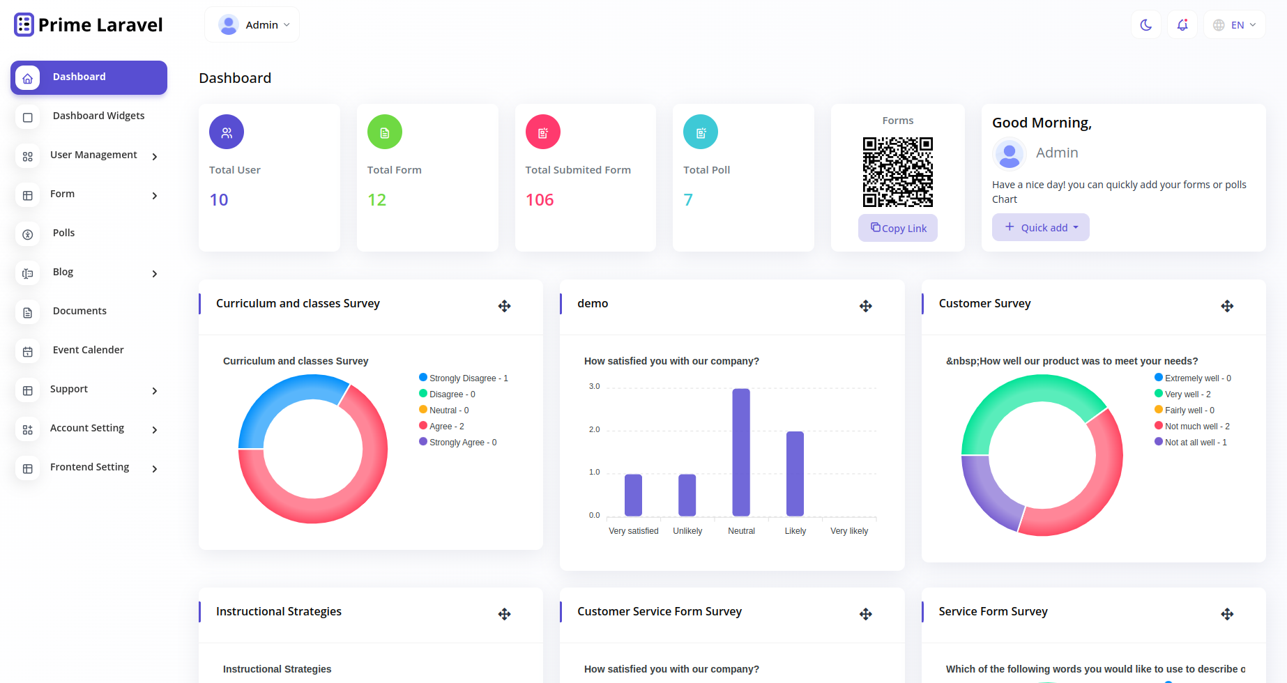 Forbmit Dashboard